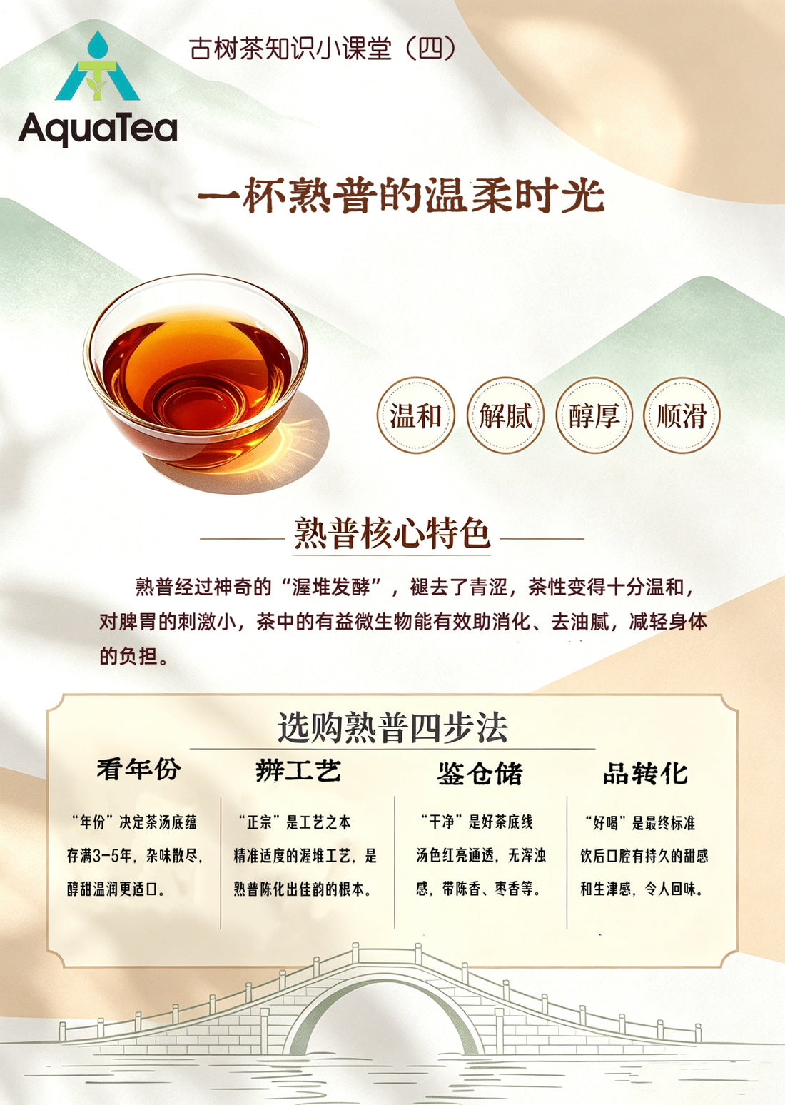 How to Choose a Ripe Pu-erh: Four Things That Matter